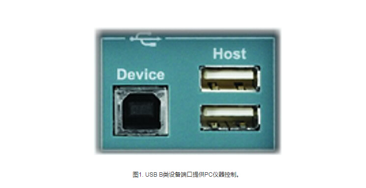 USB B型設(shè)備端口 USB B型設(shè)備端口