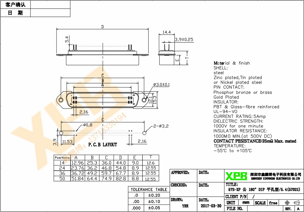 57S-36P 公頭 焊線式產(chǎn)品規(guī)格書(shū) 57S-36P 公頭 焊線式產(chǎn)品規(guī)格書(shū)
