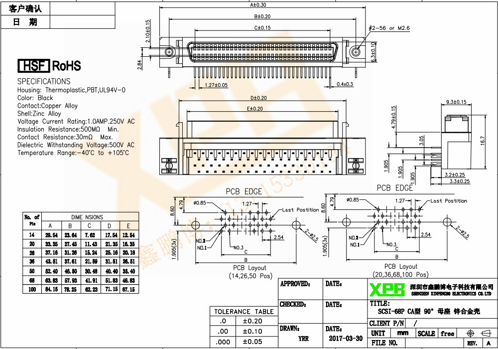 SCSI-68P CA型 90°母座 鋅合金殼連接器規(guī)格書 SCSI-68P CA型 90°母座 鋅合金殼連接器規(guī)格書